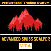 团购【Advanced Swiss Scalper MT4】