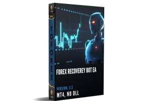 Forex Recovery Bot EA1420+