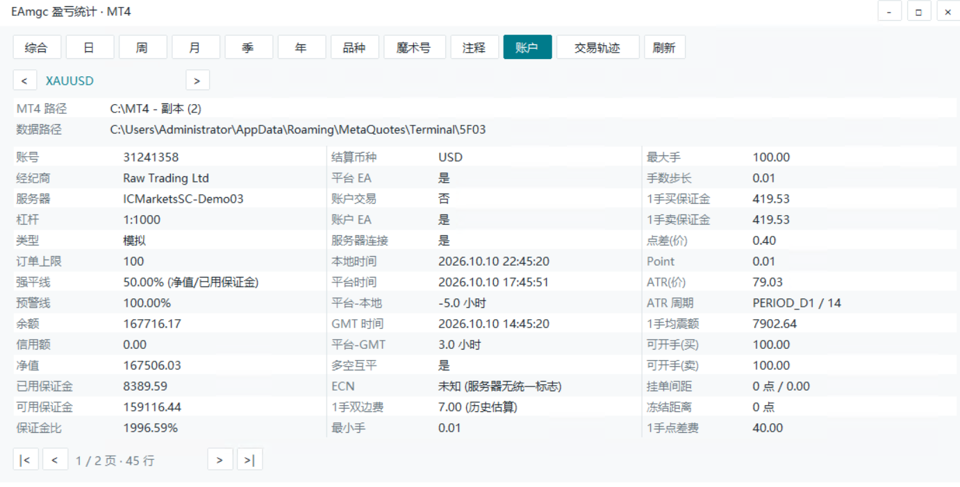 EAngc轻量化统计分析软件